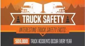 truck safety