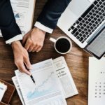 Business Costs